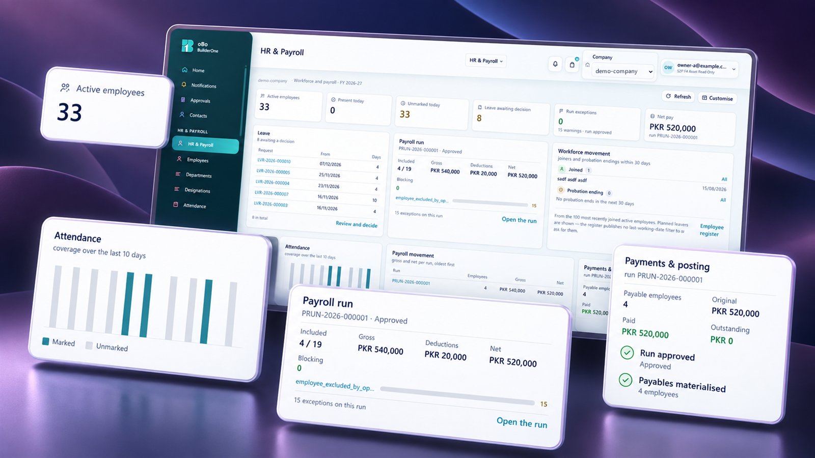 The HR and Payroll module: active employees, attendance coverage, leave awaiting decision, an approved payroll run with gross, deductions and net, and the payments and posting position for that run.